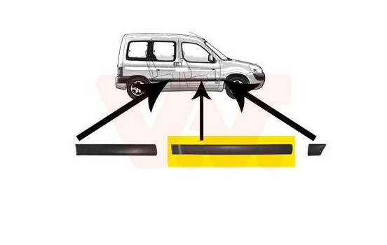 Trim/Protective Strip, door