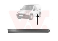 Trim/Protective Strip, door