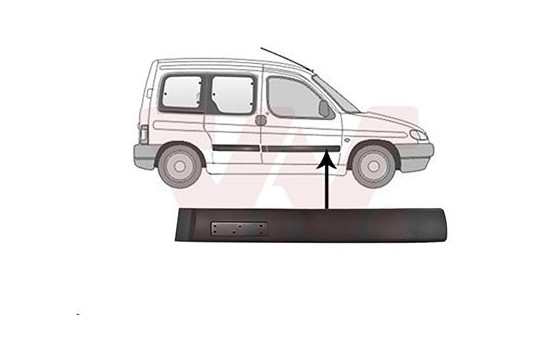 Trim/Protective Strip, door