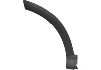 Widening, fender Priority Parts