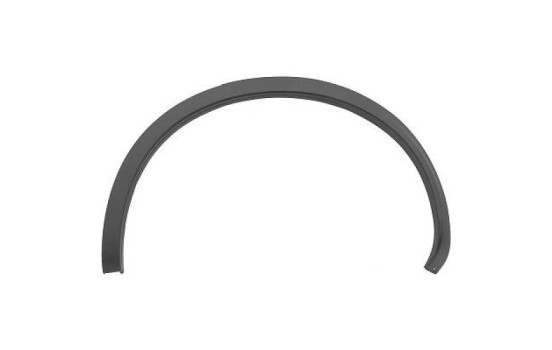 Widening, fender Priority Parts