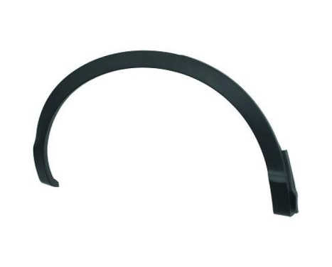 Widening, fender Priority Parts