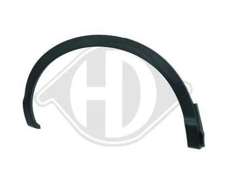 Widening, fender Priority Parts, Image 3