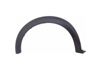 Widening, fender