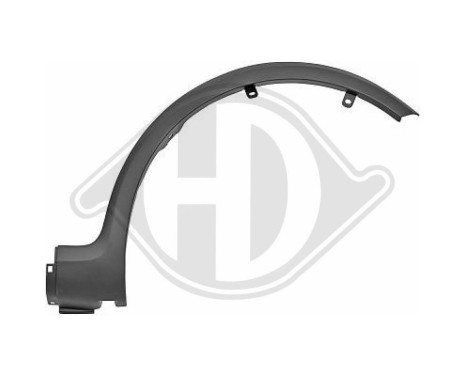 Widening, fender, Image 2