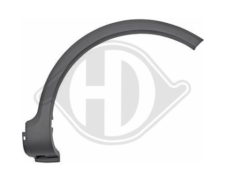 Widening, fender, Image 2