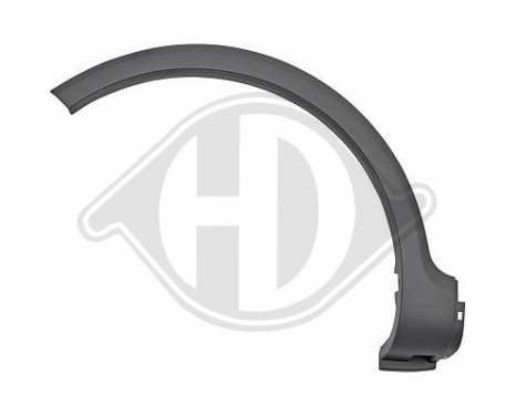 Widening, fender, Image 2