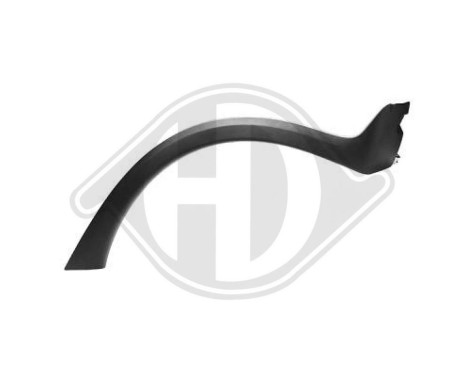 Widening, fender, Image 2