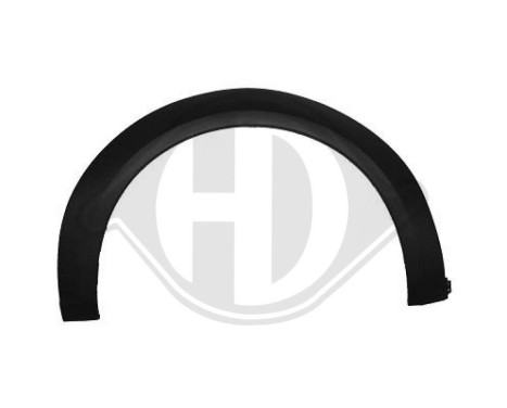 Widening, fender, Image 2