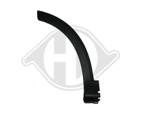 Widening, fender, Image 2