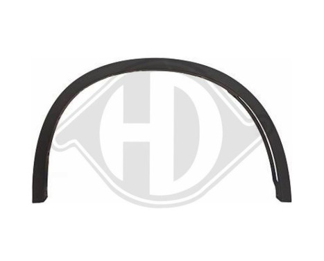 Widening, fender, Image 2