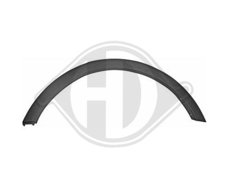 Widening, fender, Image 2