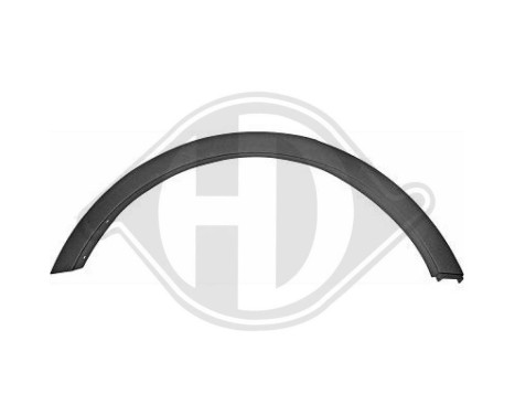 Widening, fender, Image 2