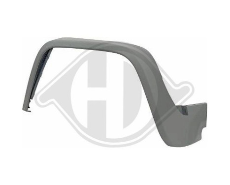 Widening, fender, Image 2