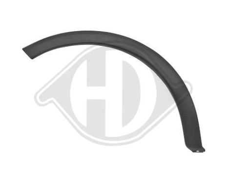 Widening, fender, Image 2