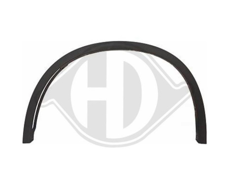 Widening, fender, Image 2