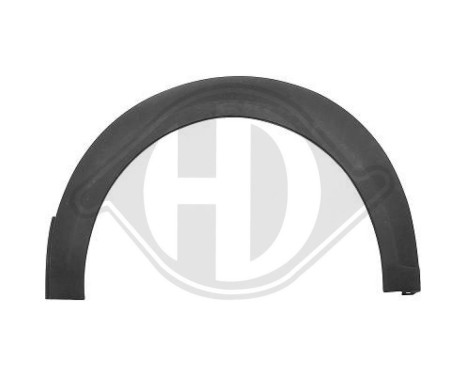 Widening, fender, Image 2