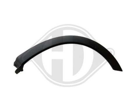 Widening, fender, Image 2