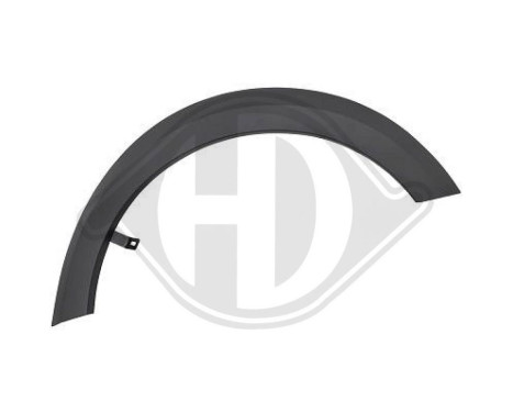 Widening, fender, Image 2