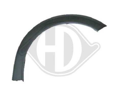 Widening, fender, Image 2