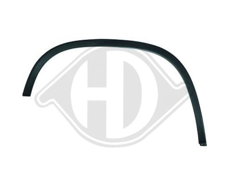 Widening, fender, Image 2