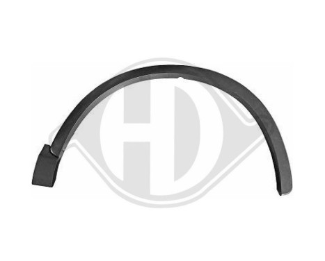 Widening, fender, Image 2