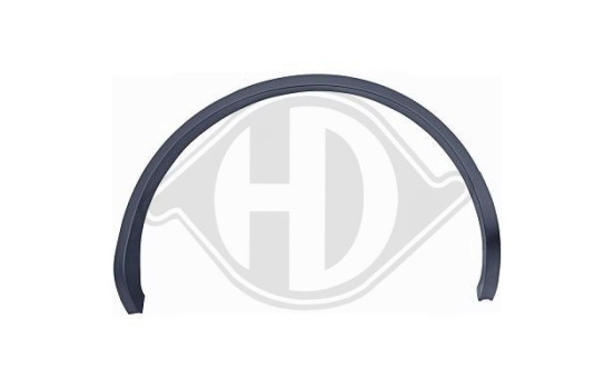 Widening, fender, Image 2