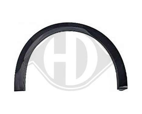 Widening, fender, Image 2