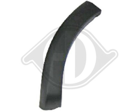 Widening, fender, Image 2