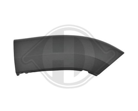 Widening, mudguard, Image 2