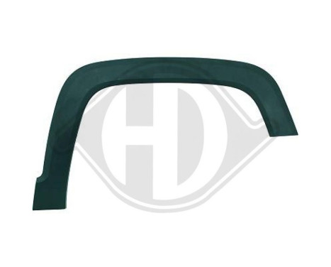 Widening, mudguard, Image 2