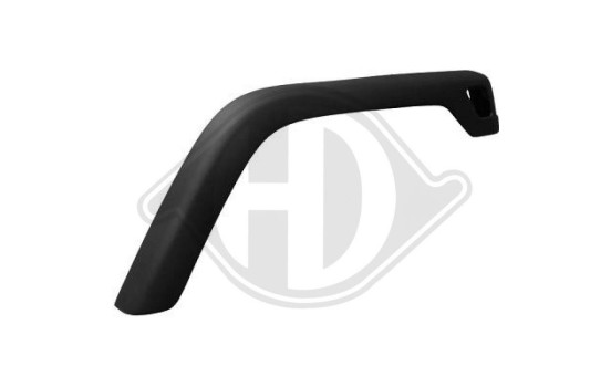 Widening, mudguard, Image 2