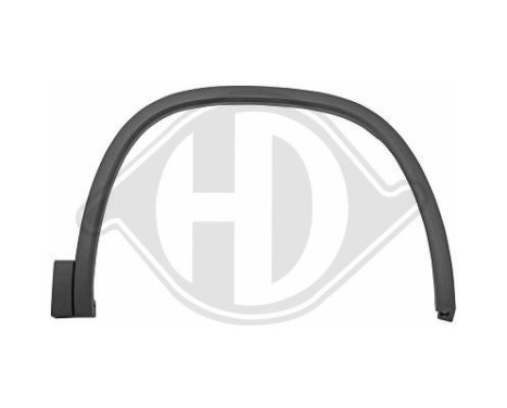 Widening, mudguard, Image 2