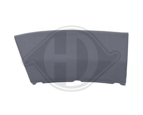 Widening, mudguard, Image 2