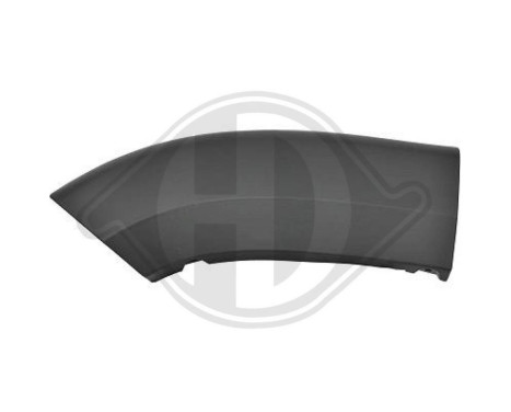 Widening, mudguard, Image 2