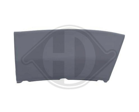 Widening, mudguard, Image 2