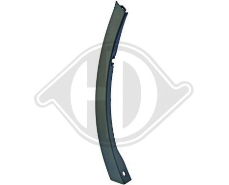 Widening, mudguard, Image 2