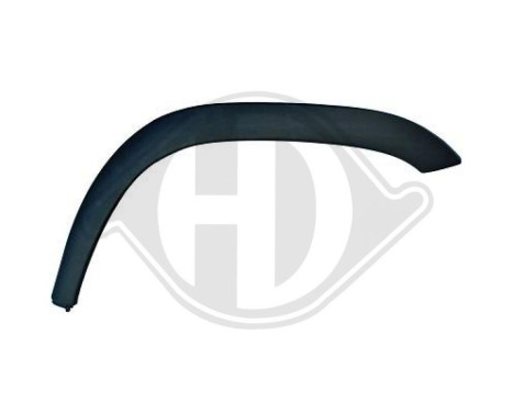 Widening, mudguard, Image 2