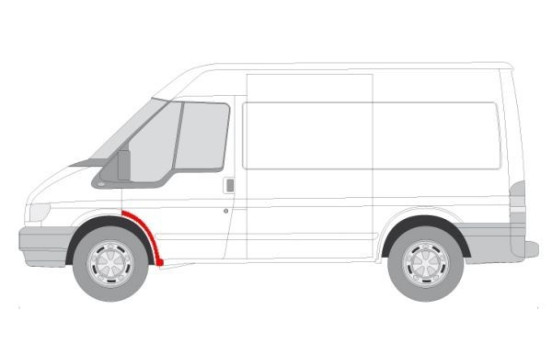 Inner mudguard, Image 2