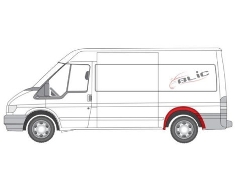 Inner mudguard, Image 2