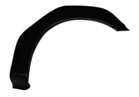 Inner mudguard