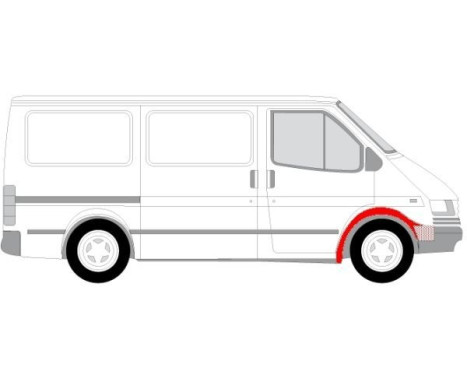 Inner mudguard, Image 2