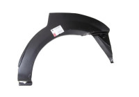 Inner mudguard
