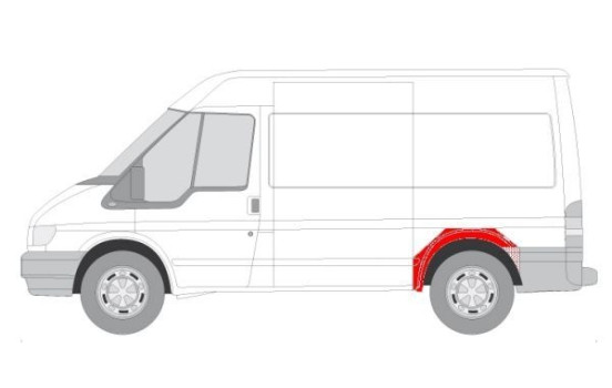 Inner mudguard, Image 2