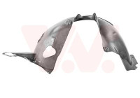 MUD PIT R. FRONT FENDER