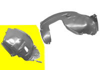 Mudguard Right Front