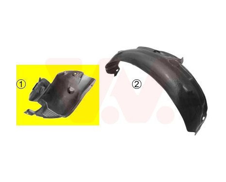 Panelling, mudguard, Image 2