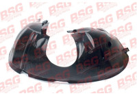 Upholstery, wheel arch