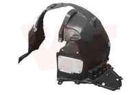 Upholstery, wheel arch