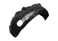 Upholstery, wheel arch